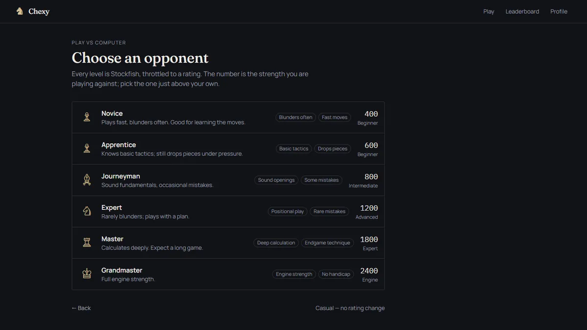 Chexy — choosing a Stockfish-backed opponent by skill level