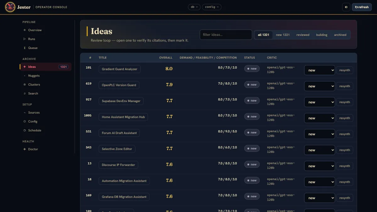 Jester — operator console: 1,321 scored ideas from 28,880 nuggets